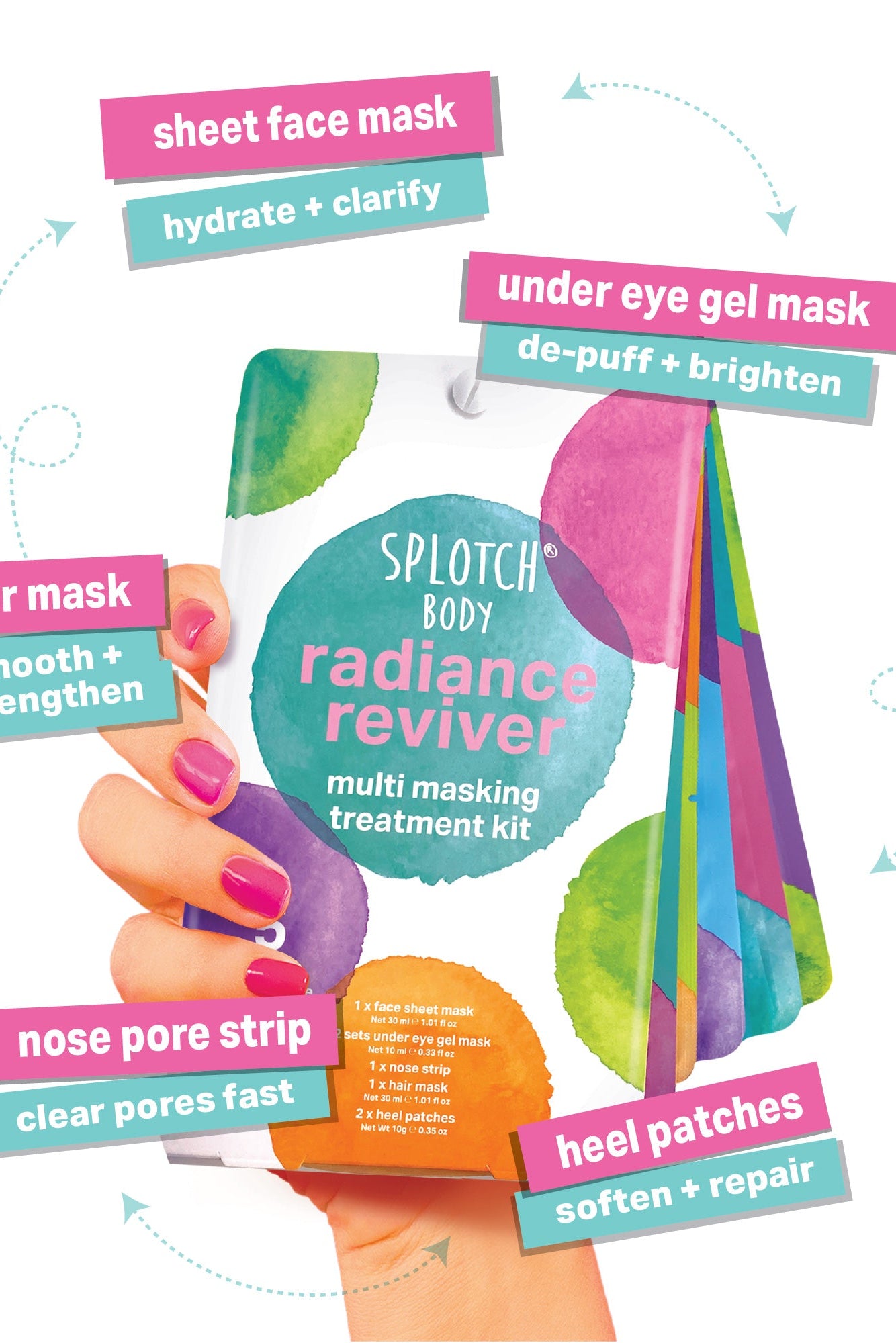 Radiance Reviver Treatment Kit