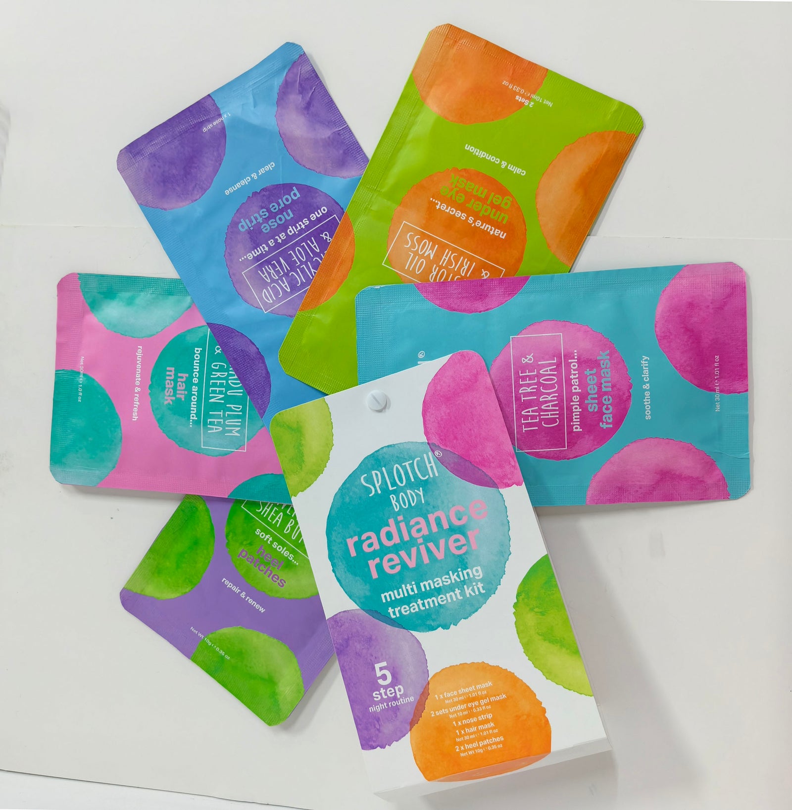 Radiance Reviver Treatment Kit