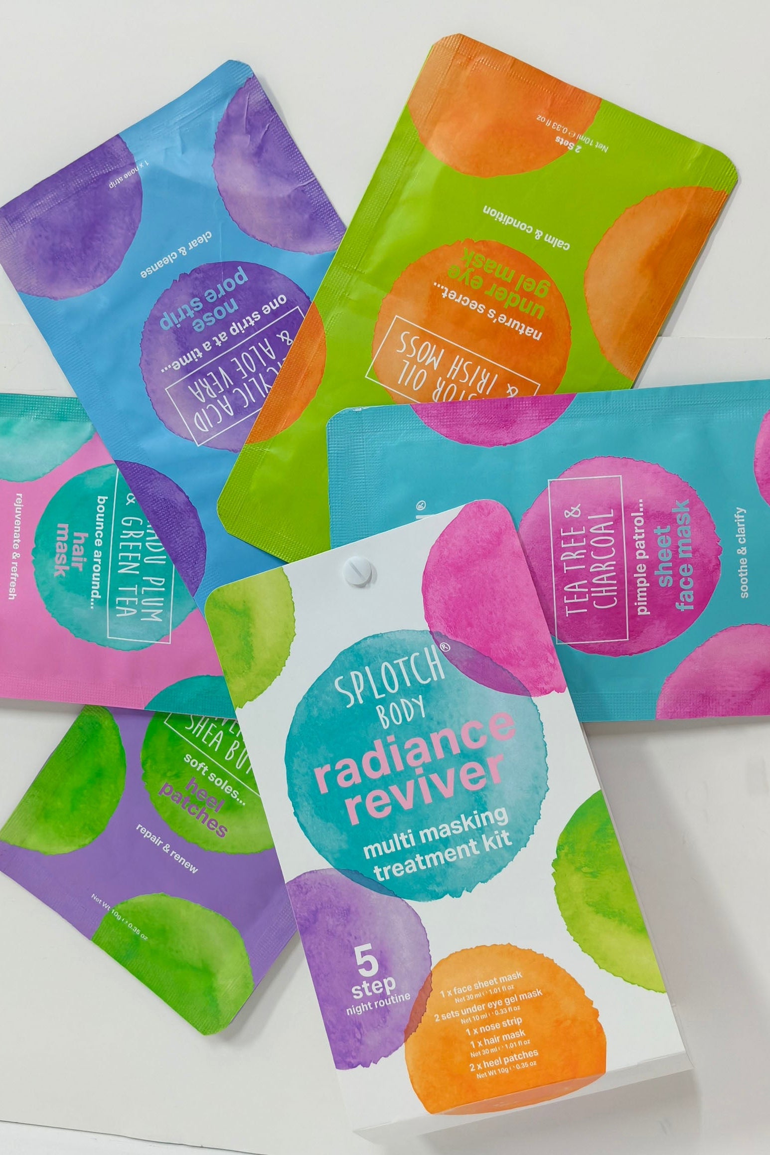 Radiance Reviver Treatment Kit