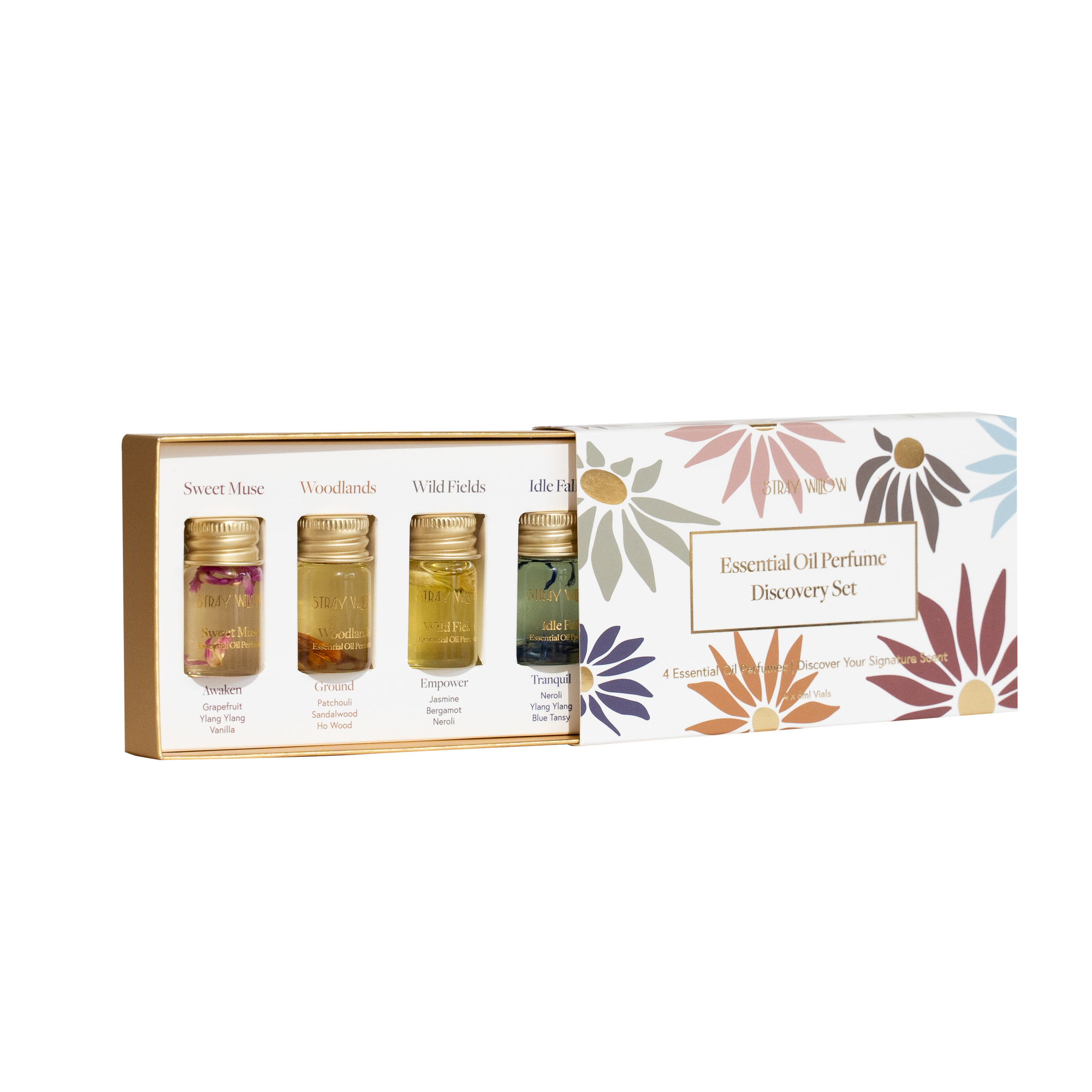 Perfume Discovery Set - Floral Bliss