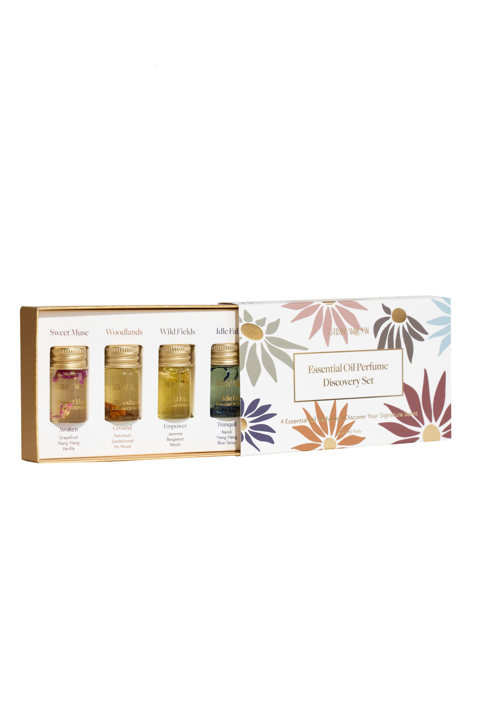 Perfume Discovery Set - Floral Bliss