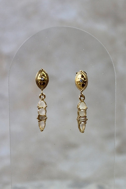 Eye Cluster Stone Drop Earrings