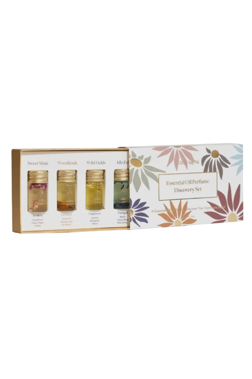 Perfume Discovery Set