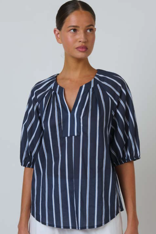 Ananda Top