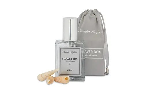 Interior Perfume 100mL