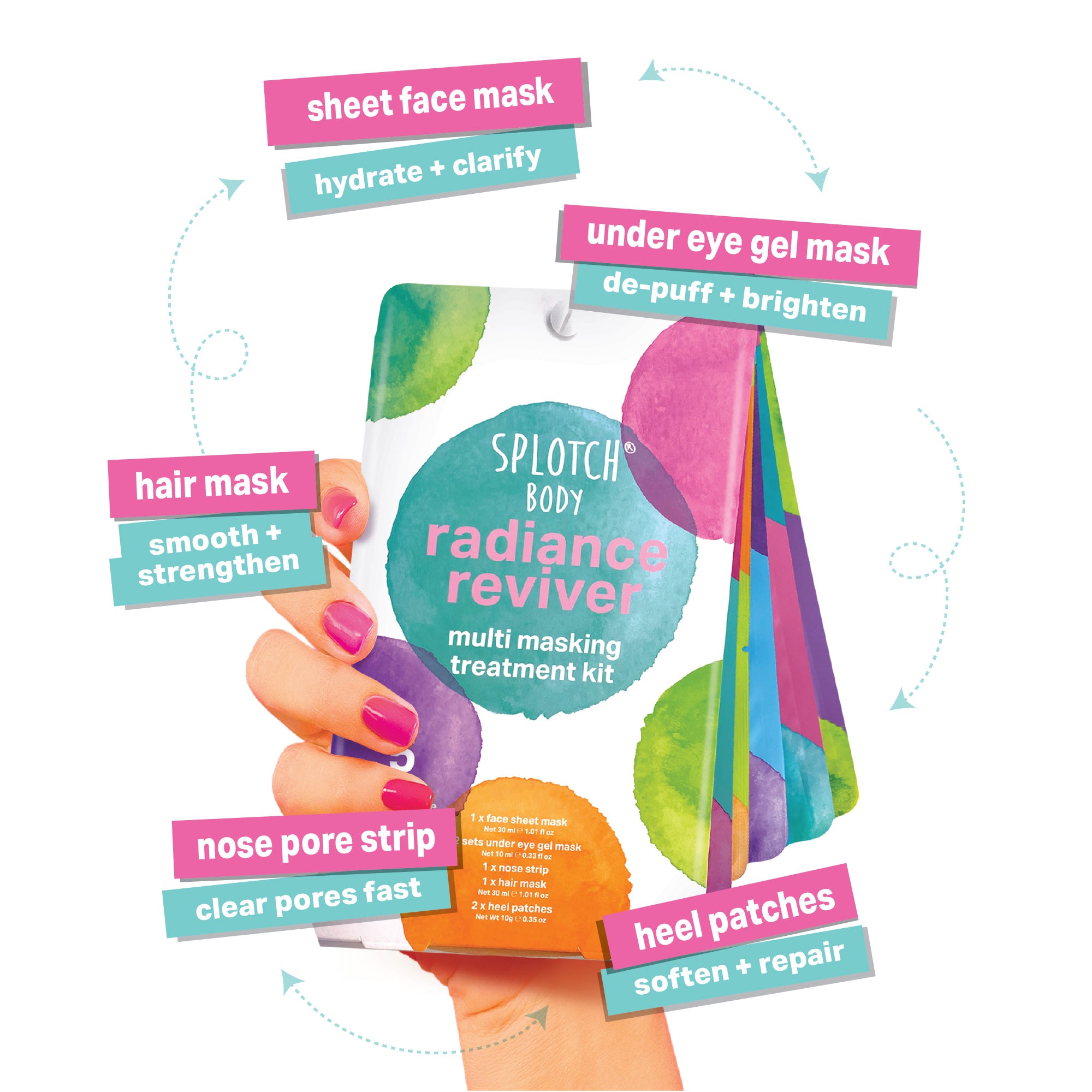 Radiance Reviver Treatment Kit